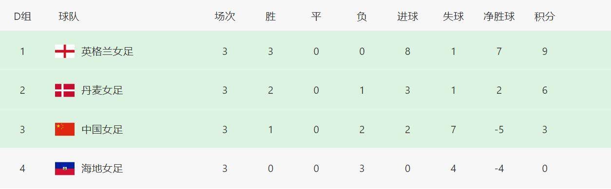 男生奖励自己怎么奖励