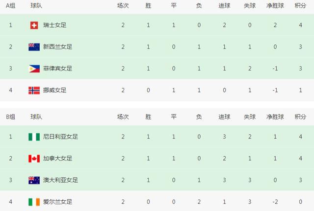 被拍摄的大实金