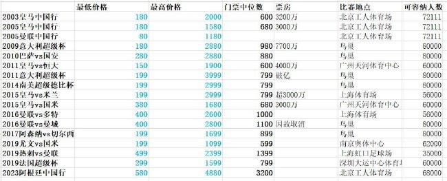 拥抱的男人