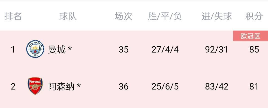 伊人久久影视