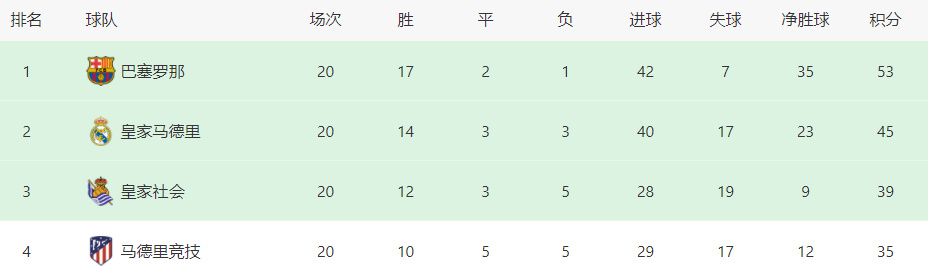 一区二区三区不卡免费视频97