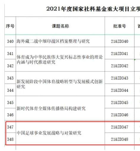 两个人一上一下剧烈运动