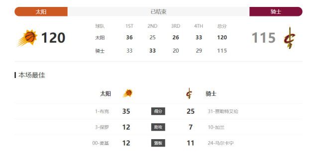 亚洲一在线