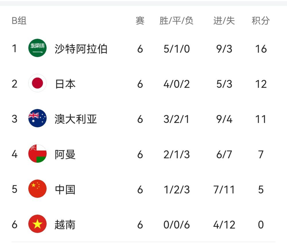 六月丁香色婷婷