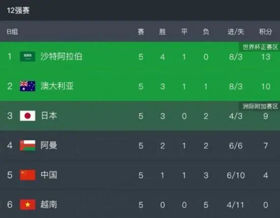 性福一家人