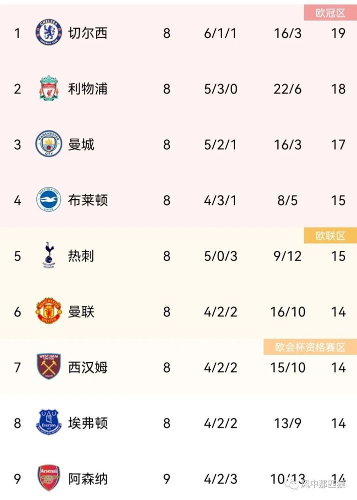 久久一区二